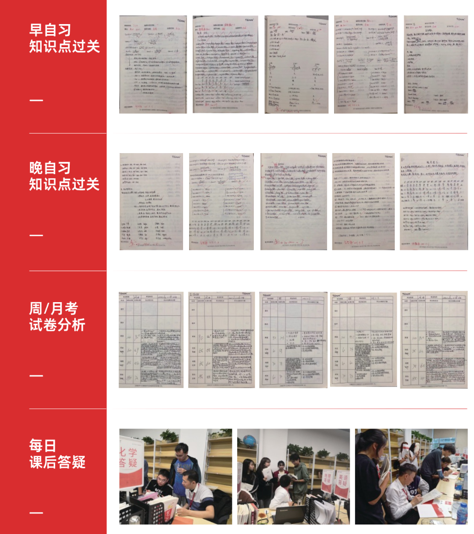 2025届艺考生文化课冲刺班招生简章发布 艺考生一站上岸新起点(图17) 2025届艺考生文化课冲刺班招生简章发布 艺考生一站上岸新起点(图17)