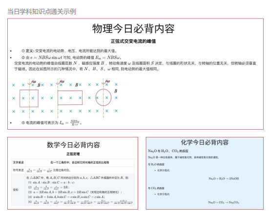 公开高三艺考生快速提升文化课的“邪修”大法(图6) 公开高三艺考生快速提升文化课的“邪修”大法(图6)